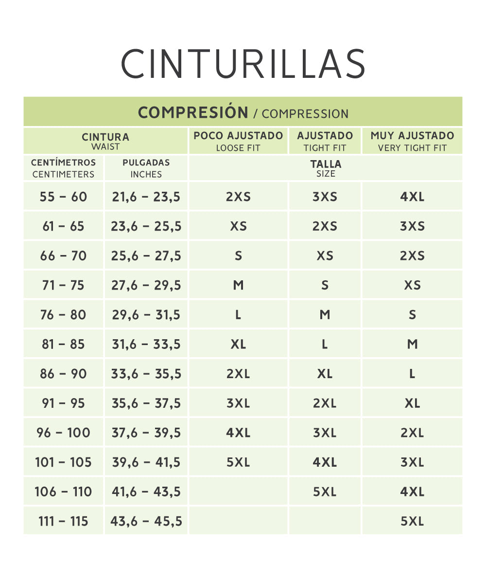 tallas-de-cinturillas